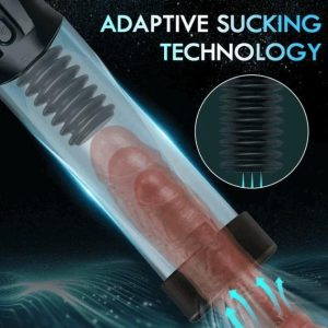 Coc Vacuum Suction & Vibrating Male Penis Pump For Men